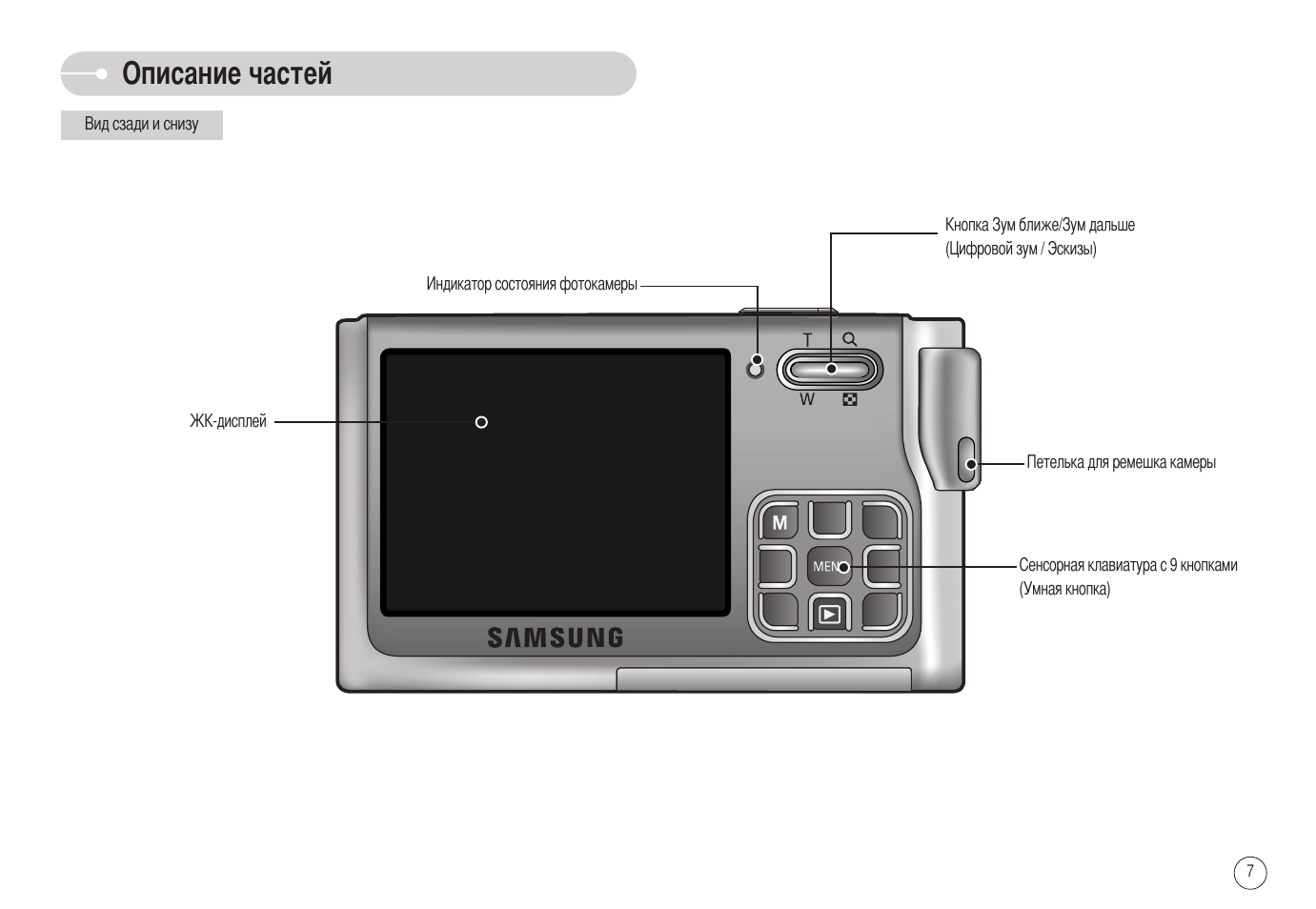 Инструкция l. Фотоаппарат Samsung Digimax l70. Viliv x70 инструкция пользователя на русском. 38hdt070 инструкция.