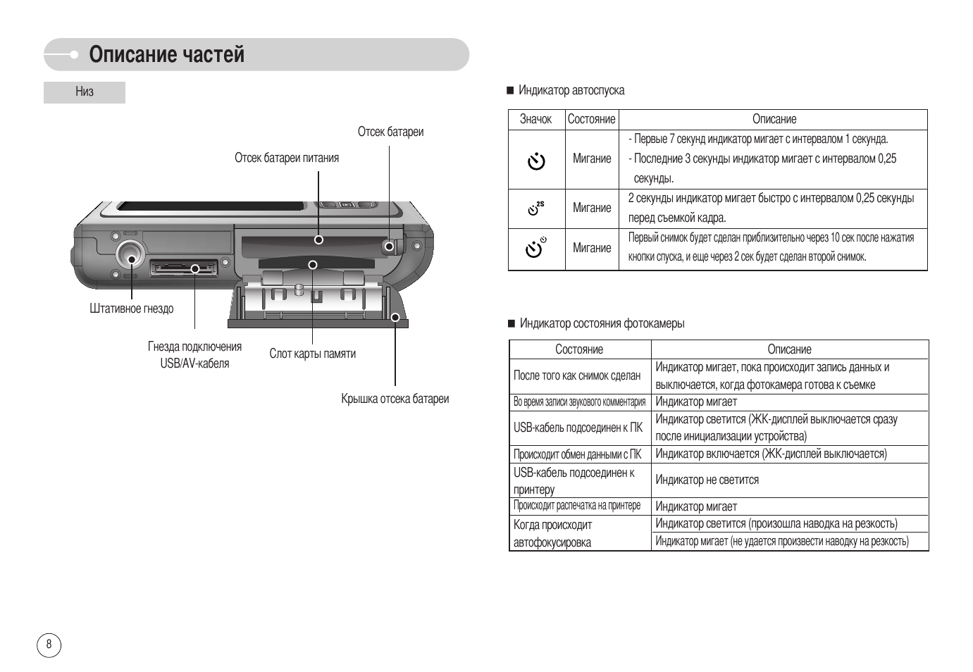 Truckline cd70 инструкция магнитола