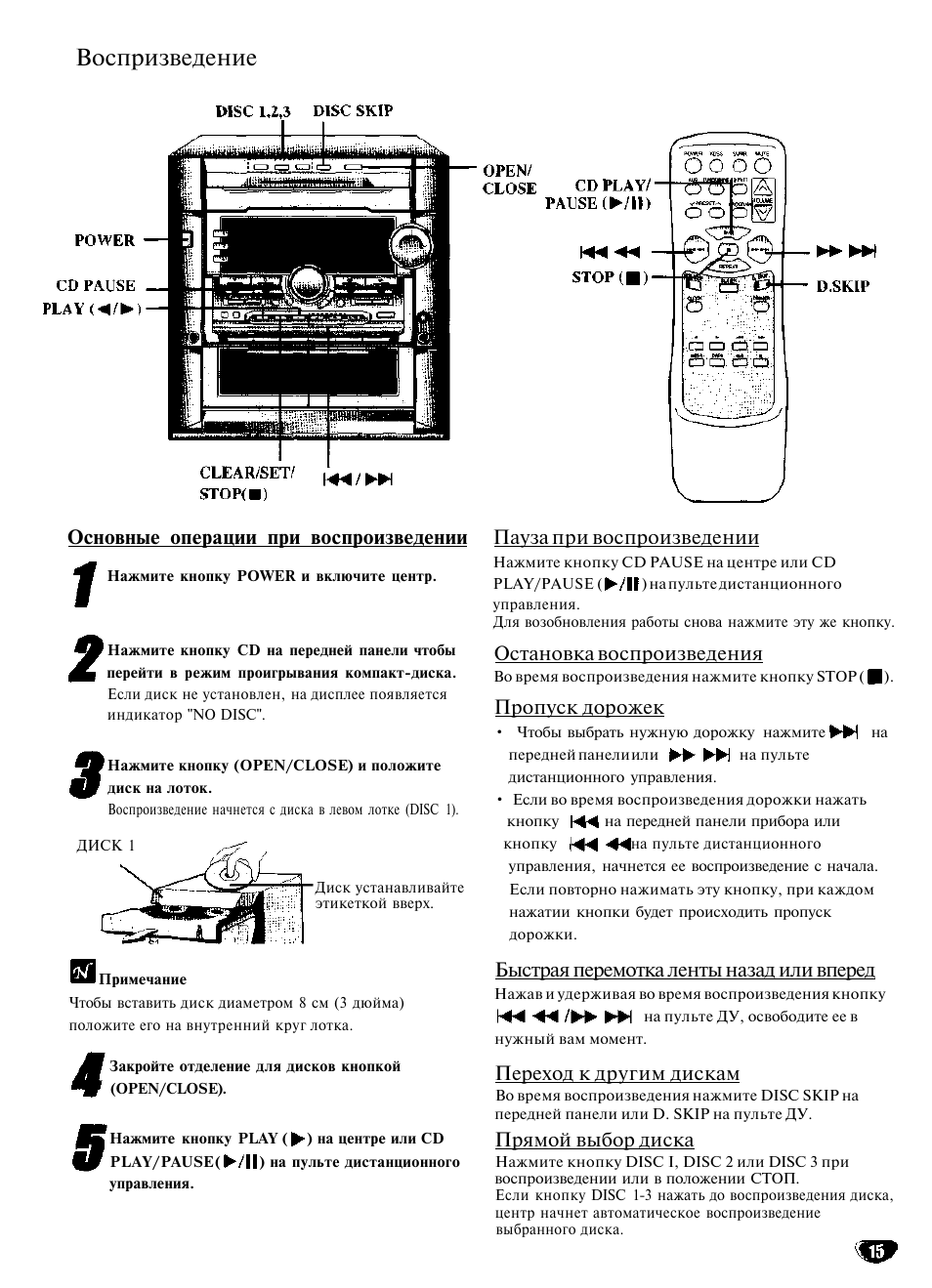 Схема lg ffh 2005ax