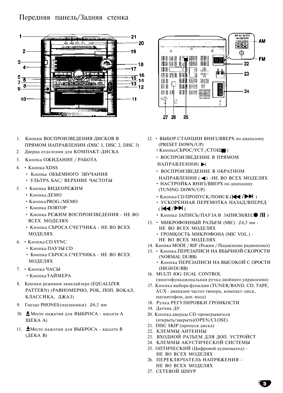 Схема lg ffh 2005ax