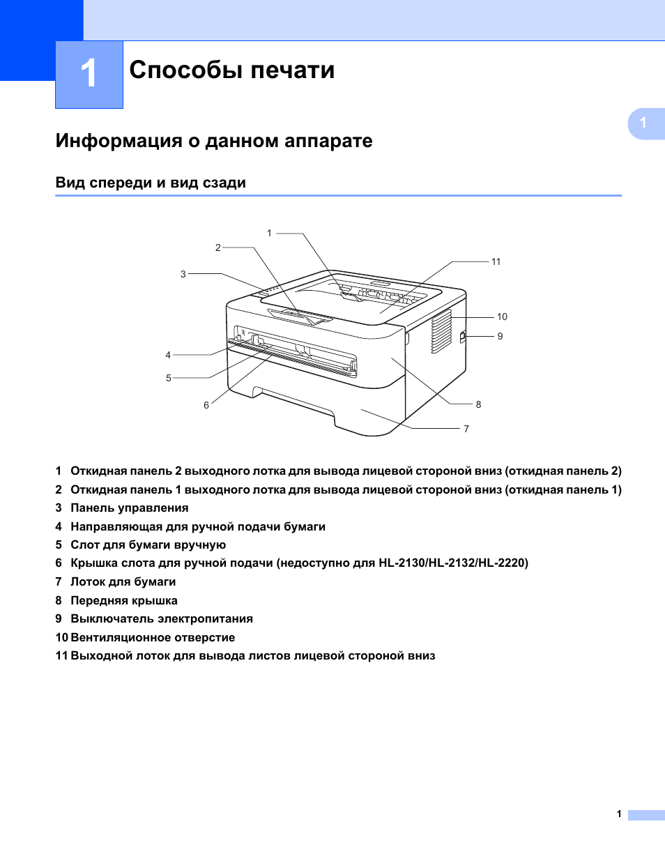 Как сбросить принтер. Строение принтера brother. Сброс счетчик принтера brother hl-2130r. Принтер Бразер инструкция. МФУ вид сзади.