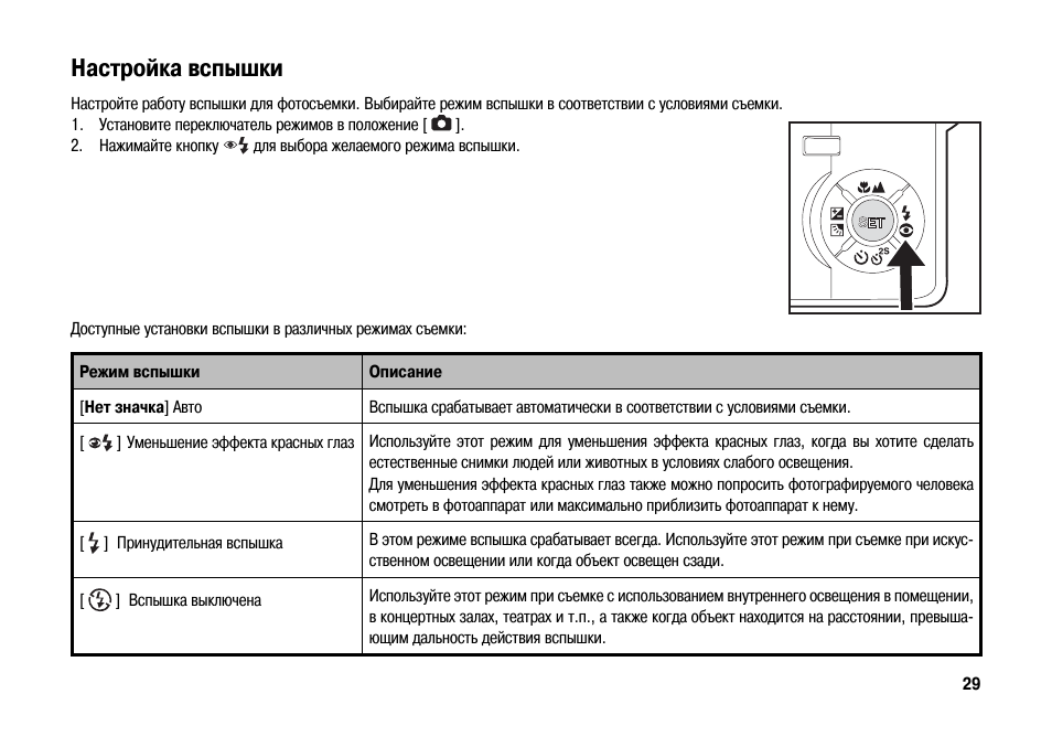 Настройка вспышки. Настройки дополнительной вспышки. Настройка параметров вспышки 1/32. Настройки вспышки в Светлом помещении.