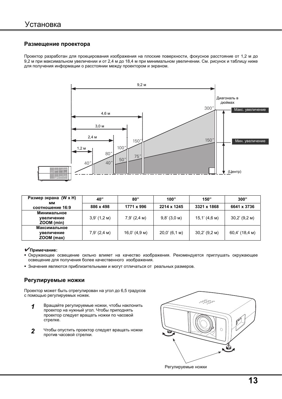 Размещение проектора. Инструкция к проектору Sanyo. Проектор Sanyo настройки вентилятора. Проектор Sanyo XGA Projector инструкция по монтажу. Видеопроектор Sanyo LP z4 инструкция по эксплуатации.