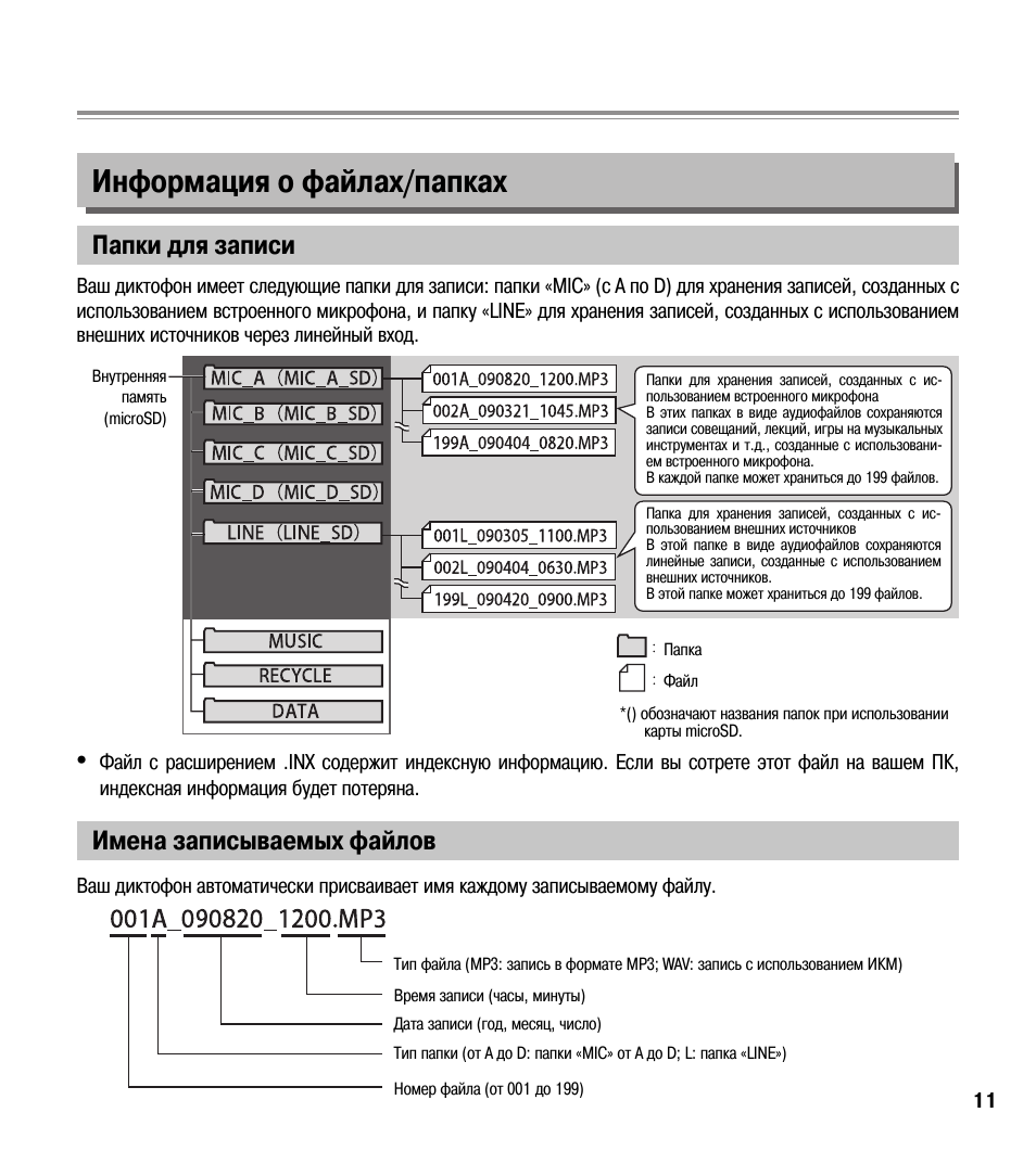 Файл инструкция