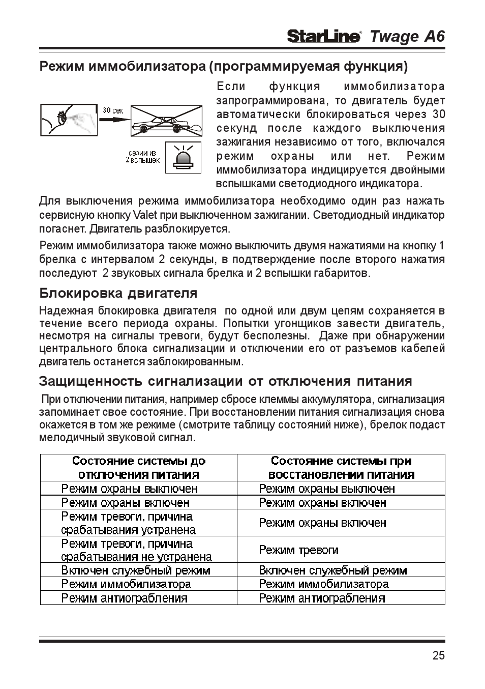 Старлайн а6 инструкция по эксплуатации