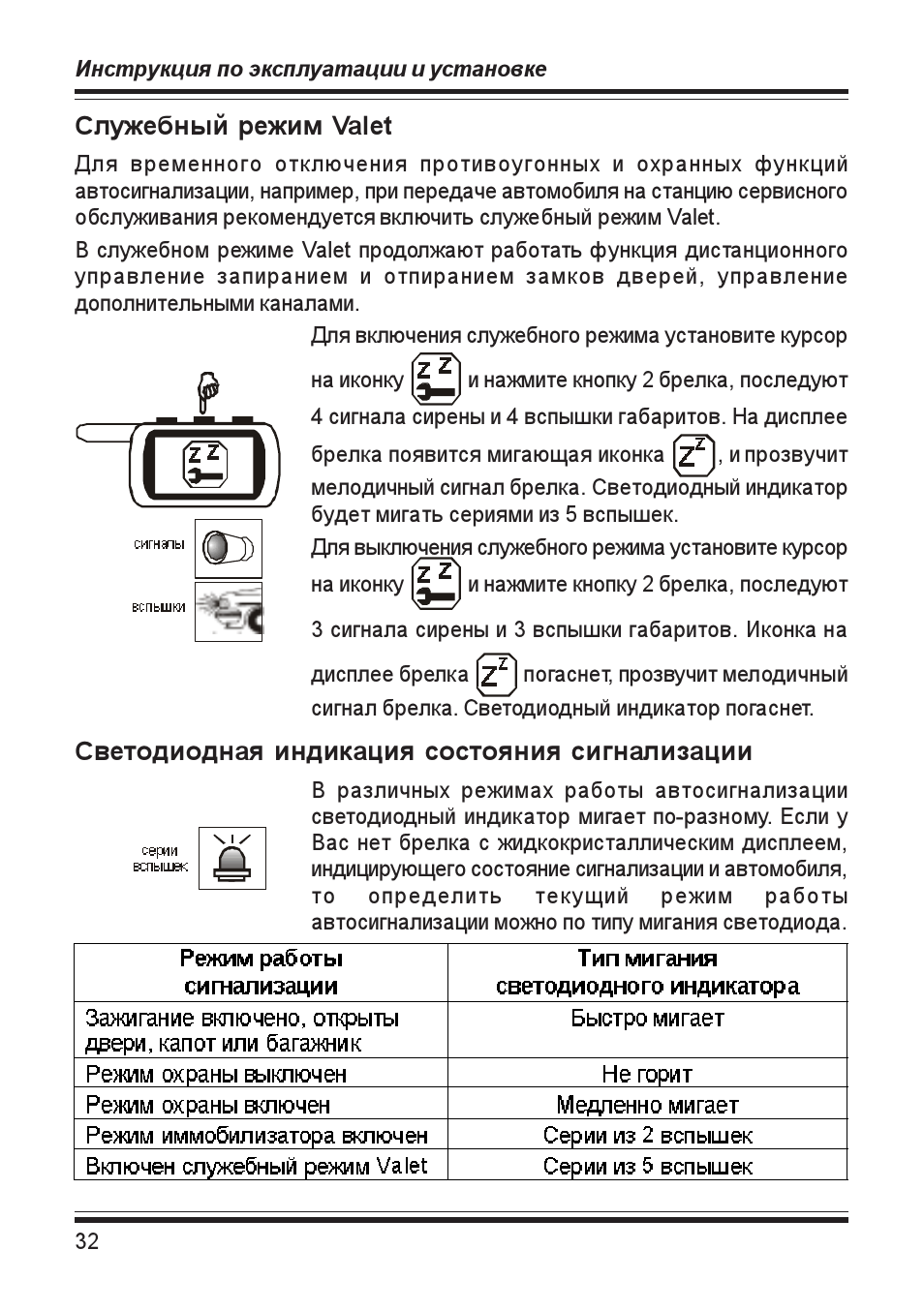 Кнопка режима валет. Выключить служебный режим Valet старлайн а9. Как выключить режим Valet на сигнализации STARLINE a6. Valet на сигнализации STARLINE a9. Сигнализация старлайн а6 служебный режим Valet.