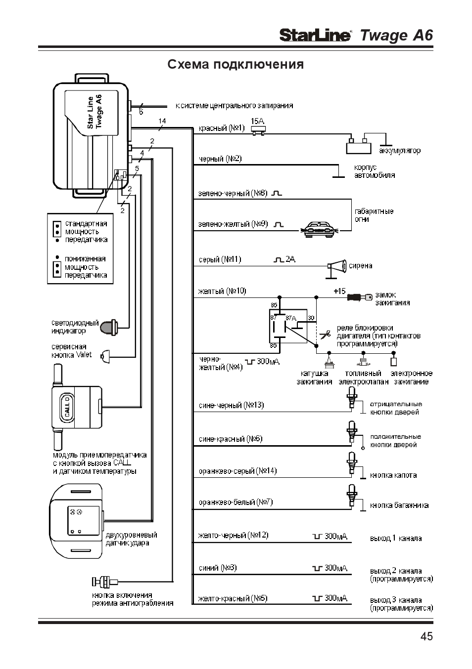 Twage A6, Схема Подключения | Инструкция По Эксплуатации StarLine.