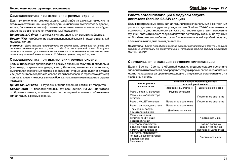 Старлайн 24 вольта инструкция