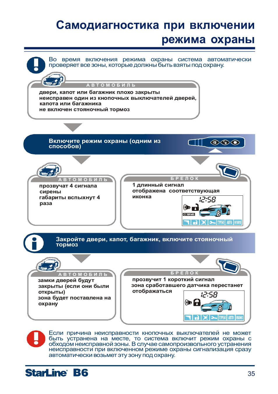 Как отключить сигнализацию старлайн. Самодиагностика сигнализации старлайн а91. STARLINE b6 dialog бесшумный режим. STARLINE a91 b9 бесшумный режим. Сигнализация старлайн не открывает двери с брелка.