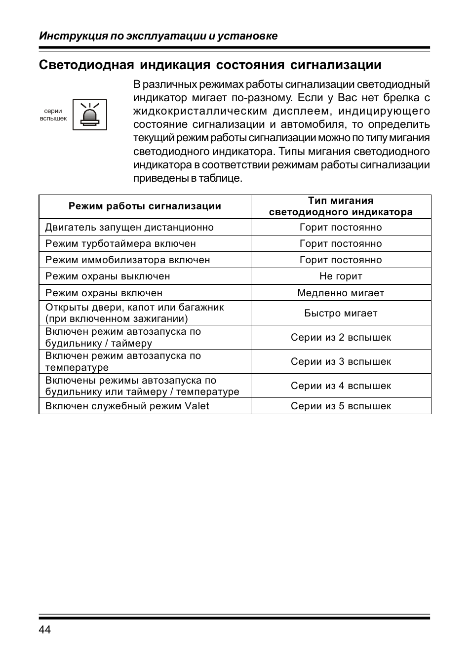 9 инструкция. Старлайн а91 светодиодная индикация. Сигнализация старлайн b9 инструкция. Инструкция по сигнализации старлайн а9. Старлайн Twage b9 инструкция.