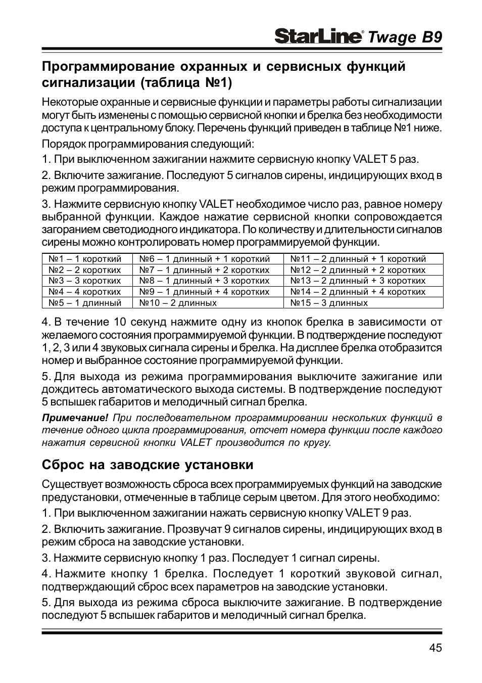 9 инструкция. Сигнализация старлайн б9 таблица программирования. Старлайн а9 программирование. Программирование сигнализации STARLINE b9. Таблица программирования старлайн b9.