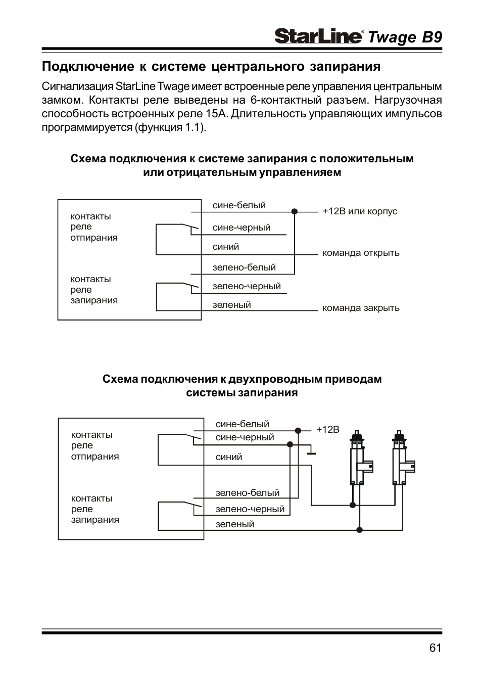 Starline b6 схема