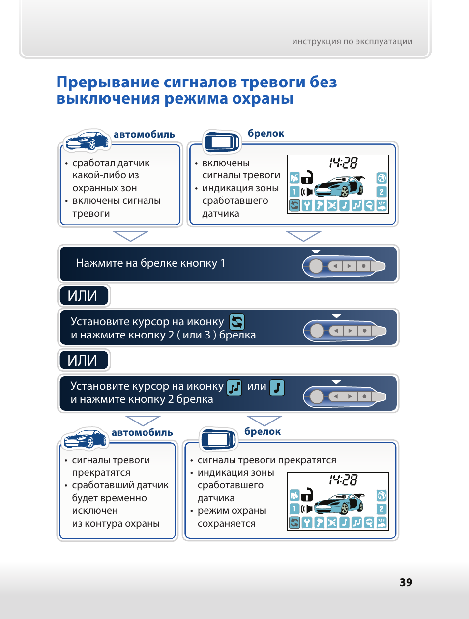 Старлайн can 100 инструкция