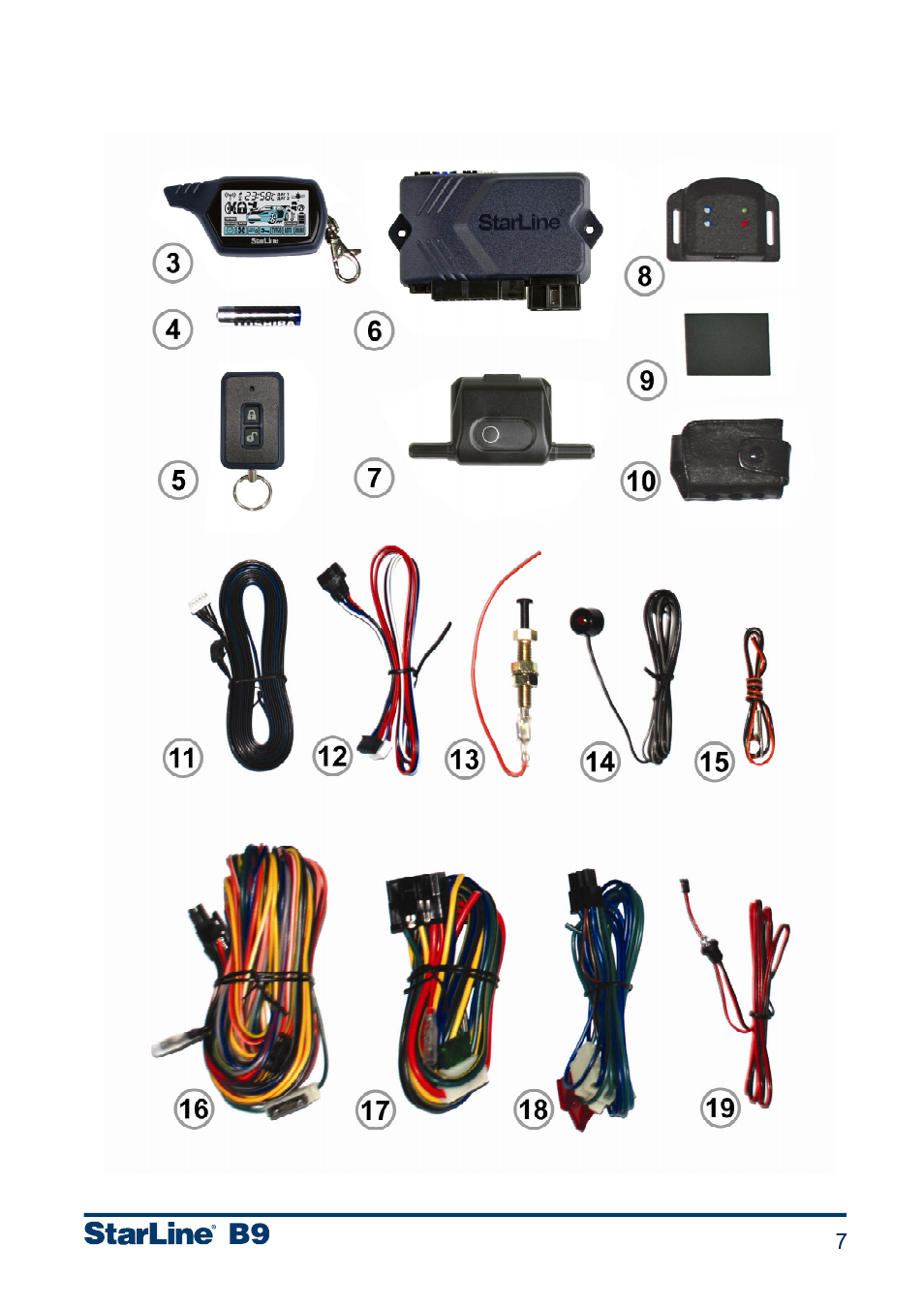 Датчики сигнализации старлайн. Комплектация сигнализации старлайн б9. Сигнализация STARLINE a91. Сигнализация STARLINE b9 комплектация. Комплект сигнализации STARLINE a91.