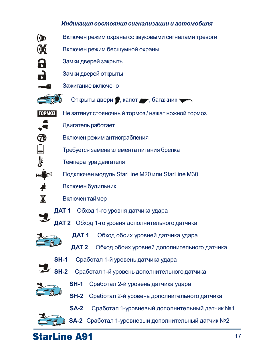 Сигнализация старлайн а91 инструкция