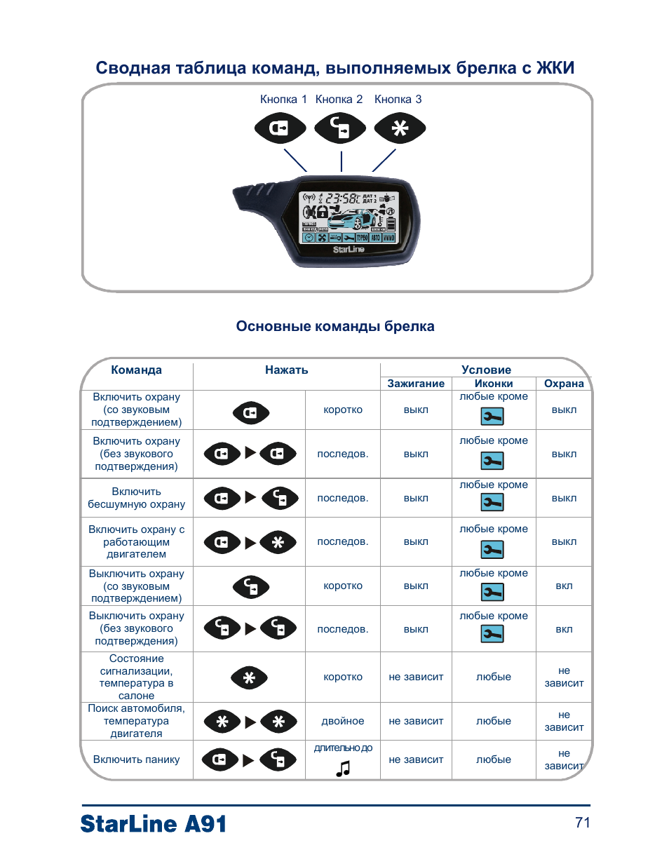 Получить таблицу команд 1с