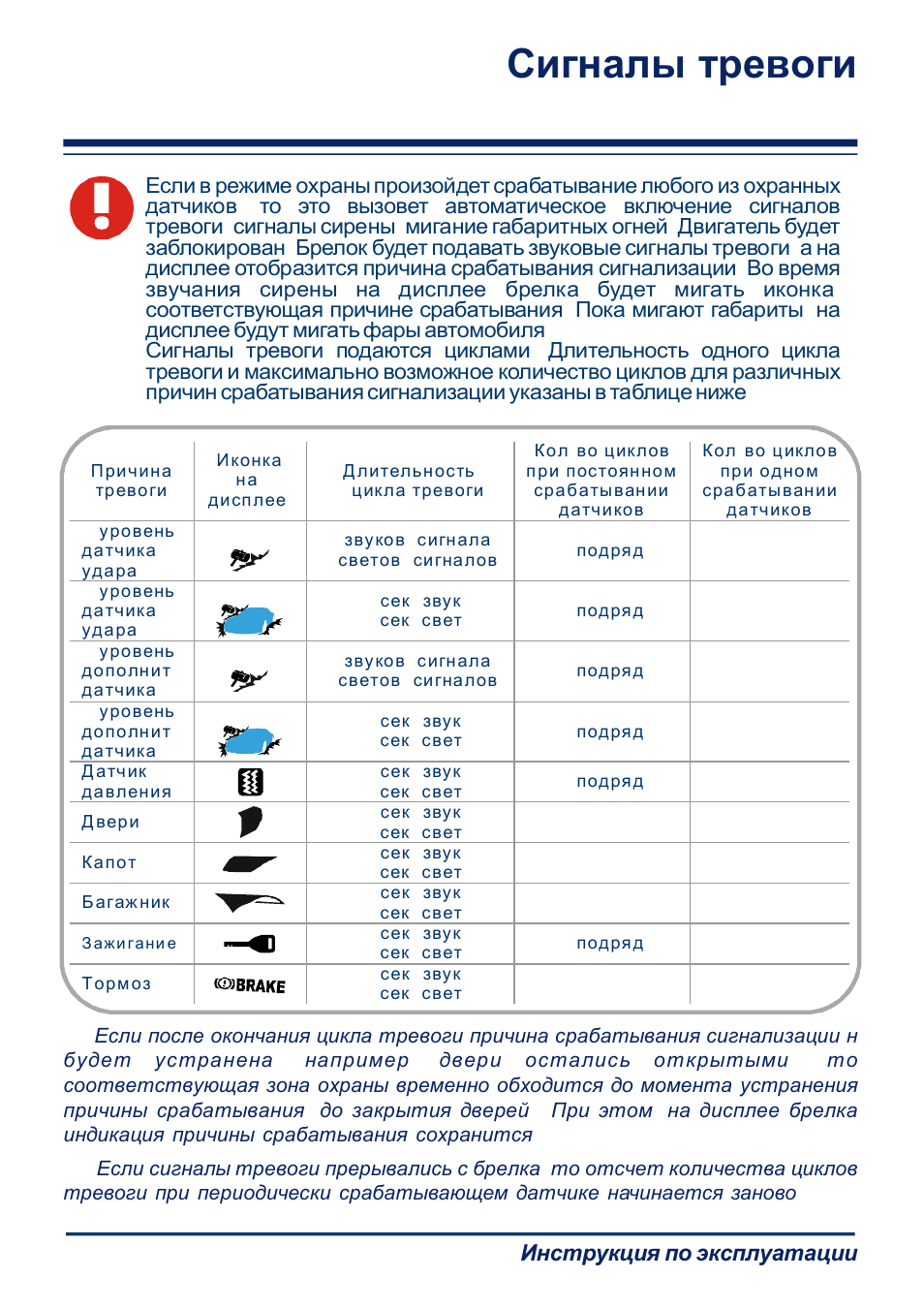 Старлайн а6 инструкция по эксплуатации