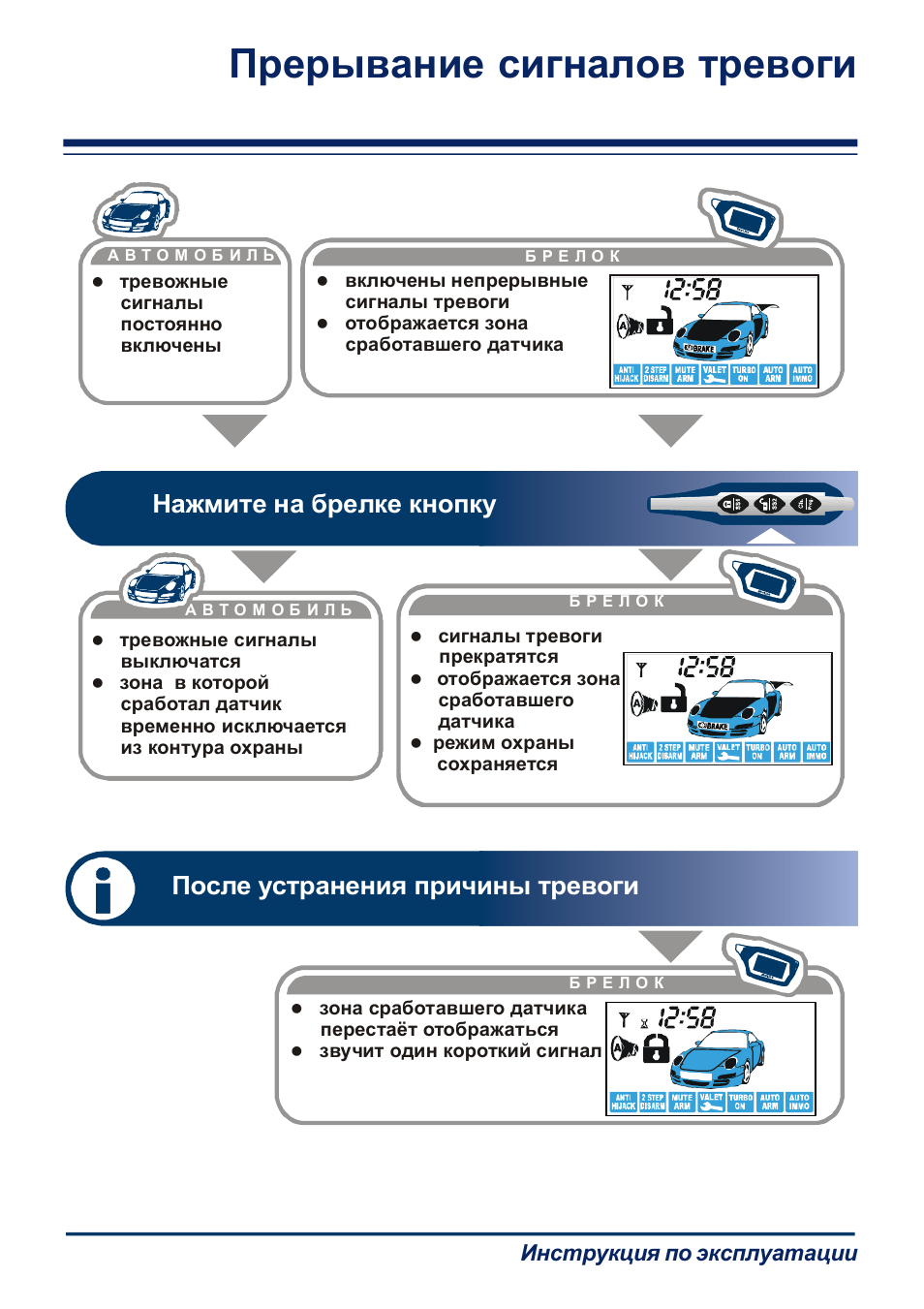 Старлайн в6 инструкция по эксплуатации