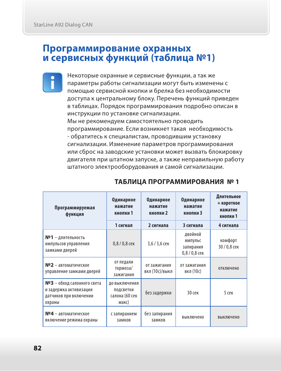 Старлайн 2 инструкция по эксплуатации