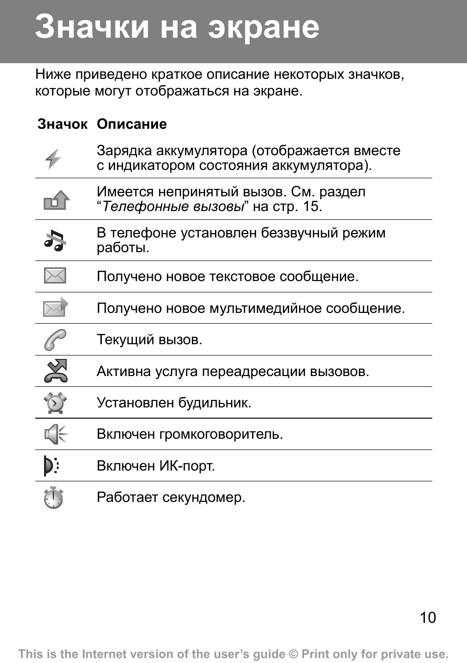 Значки на телефоне самсунг