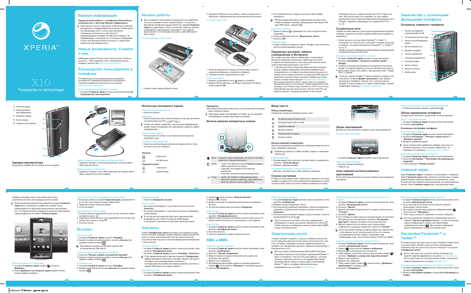 Инструкция 01. Руководство по эксплуатации на одном листе. Мануал важная информация. Sony Ericsson Xperia руководство пользователя. Руководство пользователя фото.