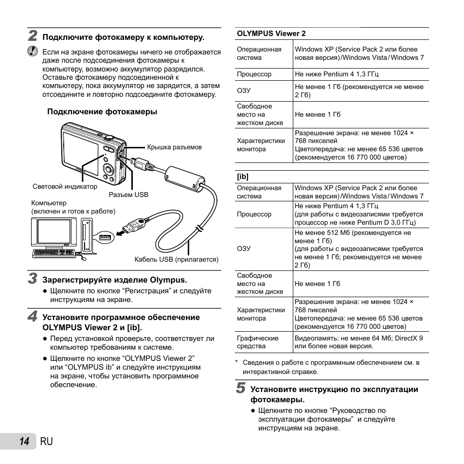 Инструкции ru. Олимпус разъем инструкция. Denn ddt131 схема. D Sound ru инструкция. D Sound.ru инструкция подключения.