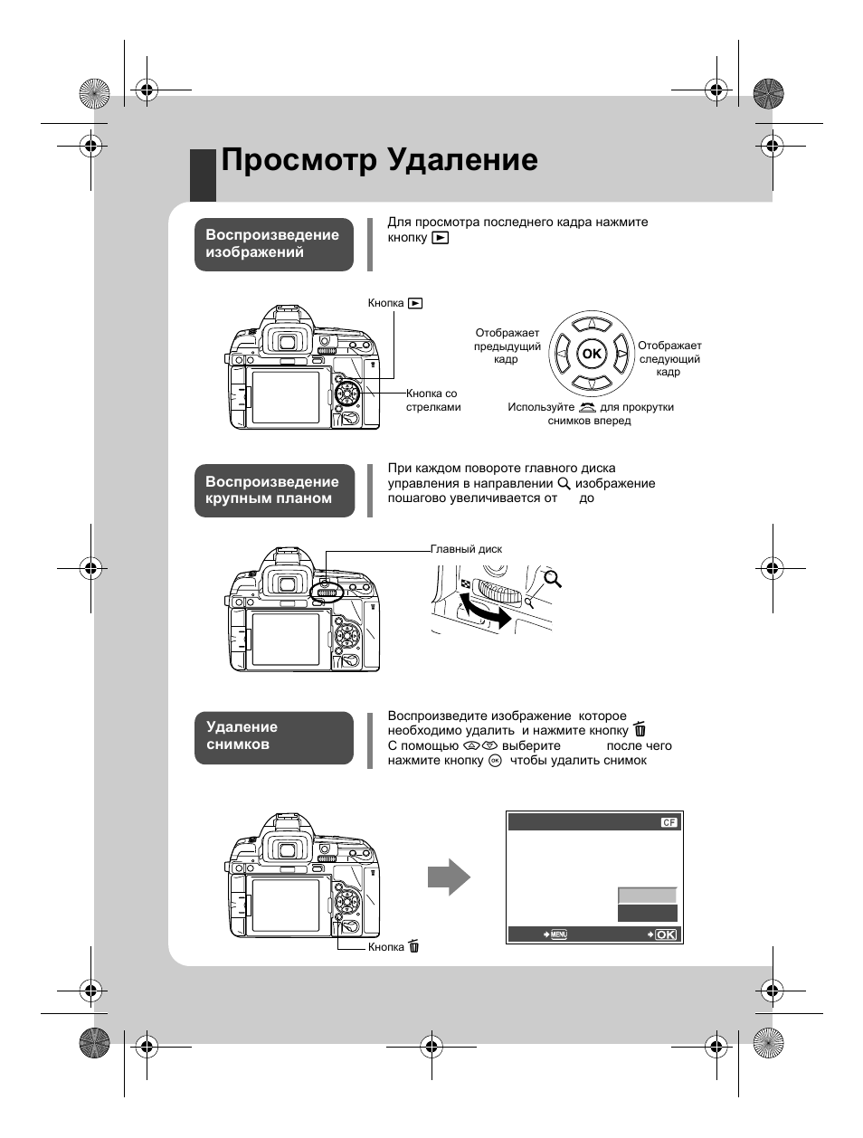 Для удаления инструкция