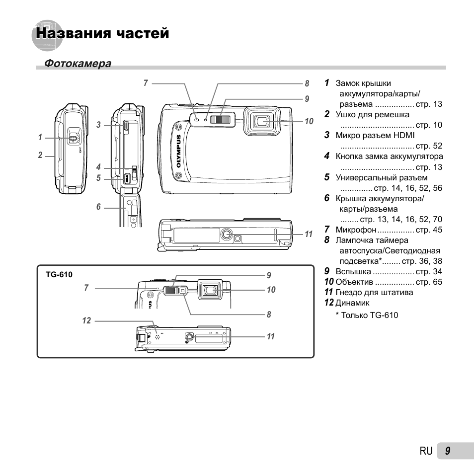 Видеорегистратор carline cx310 инструкция