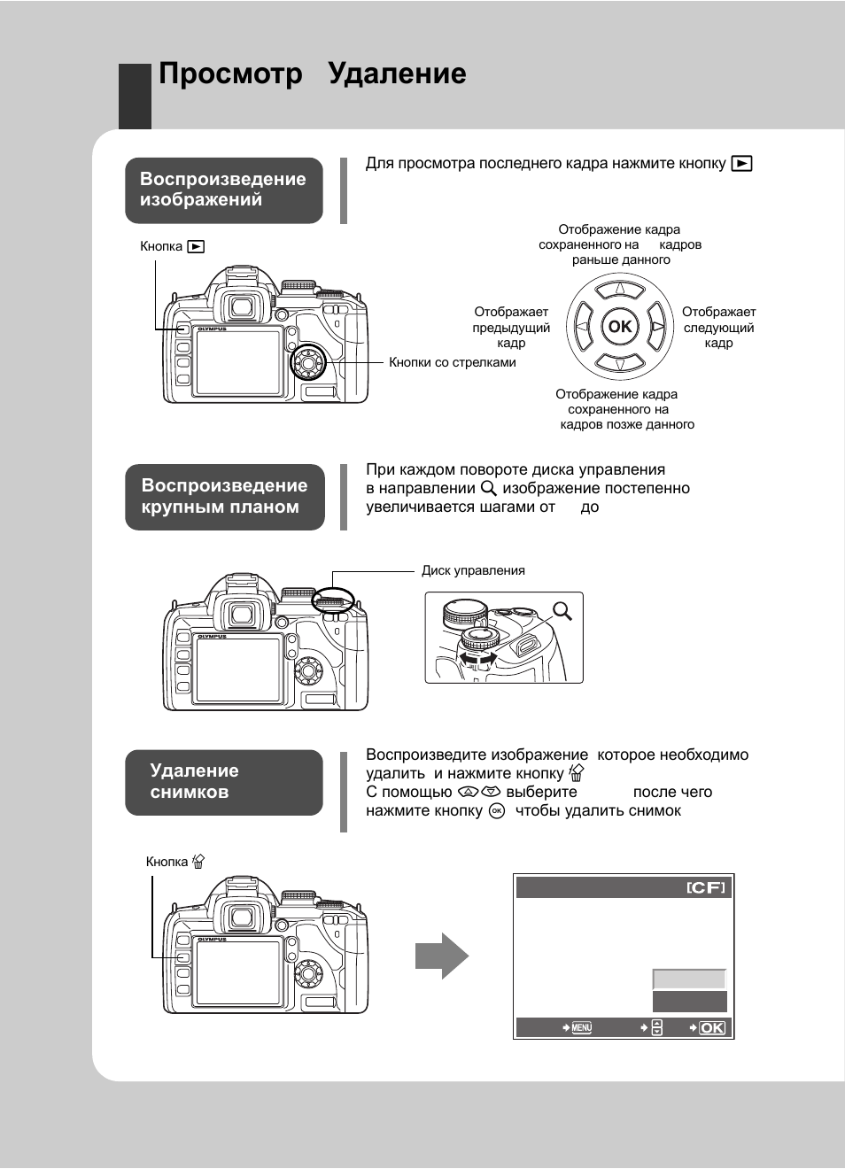 Для удаления инструкция