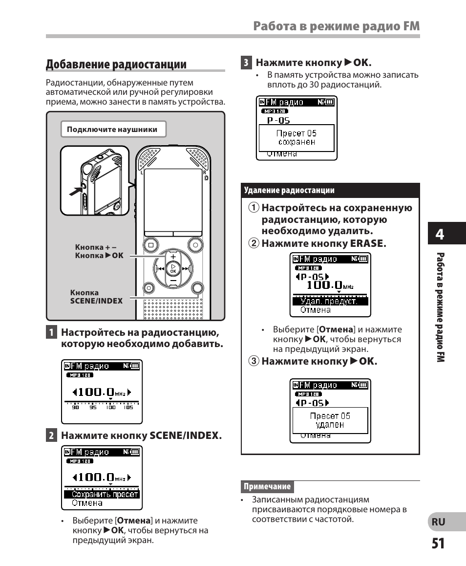 Режим радио. СН-радио инструкция. Элина радиостанция инструкция. Инструкция к радиостанции спс.