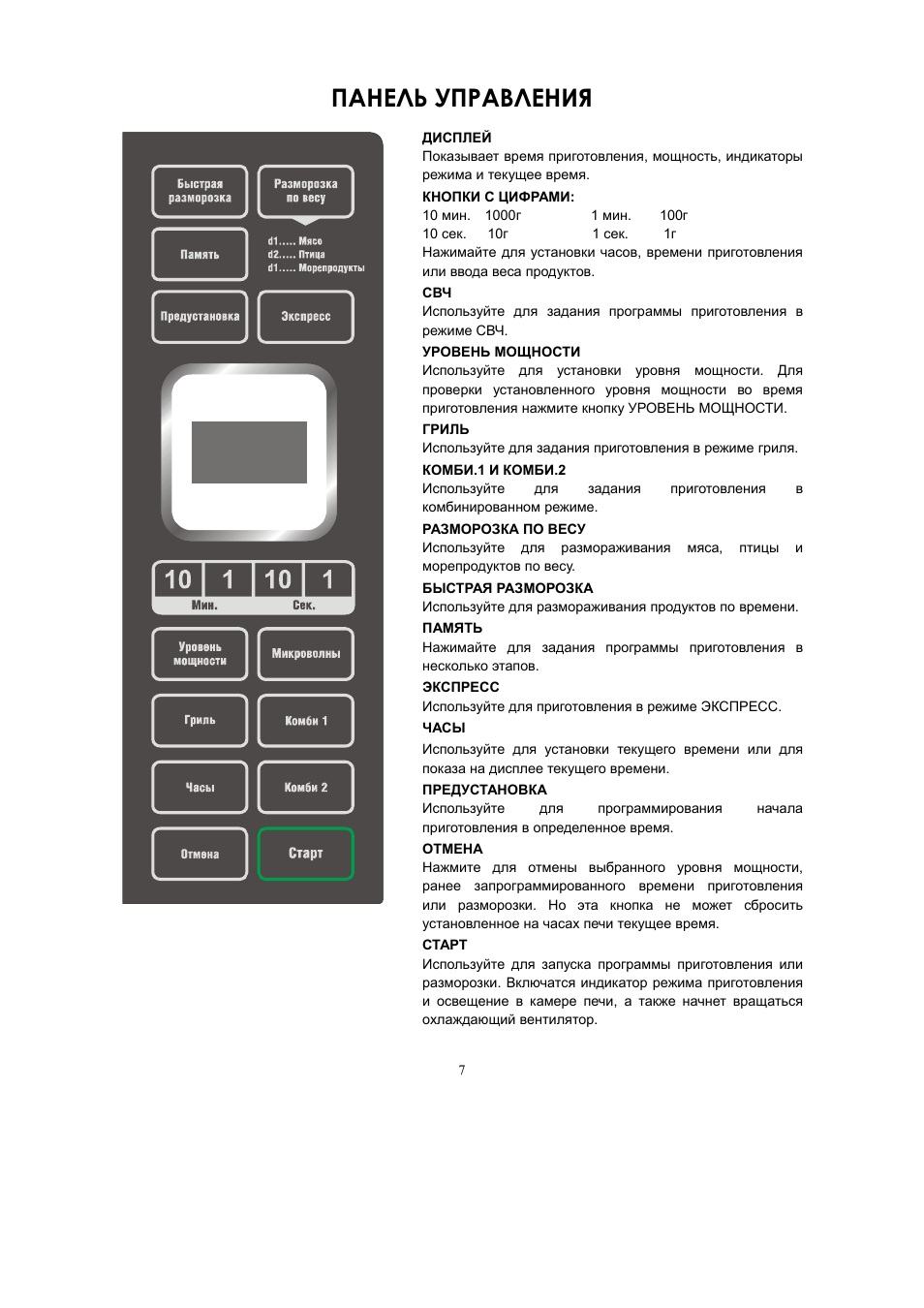 Elenberg mg 2331d схема