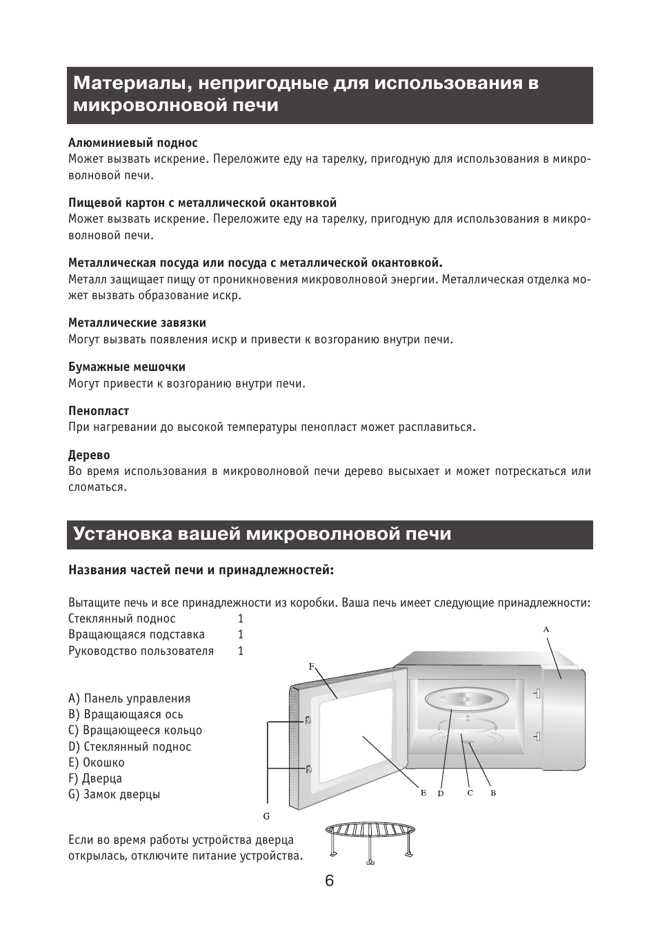 Elenberg mg 2025m схема