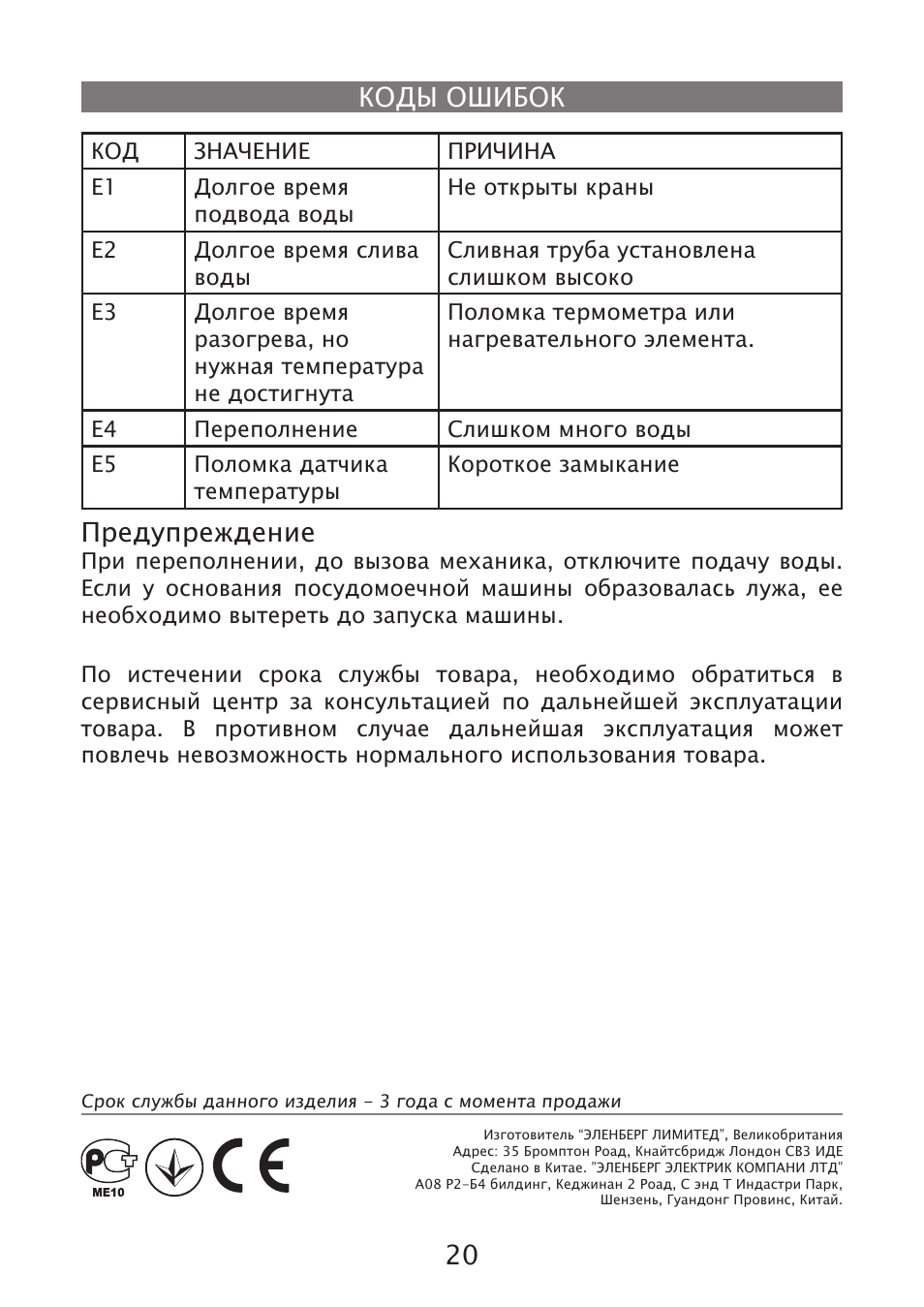 Е1 в посудомоечной машине. Посудомоечная машина Elenberg DW-9205. Посудомоечная машина Elenberg DW-9213. Посудомойка Elenberg DW-9001 инструкция. Elenberg посудомоечная машина инструкция.