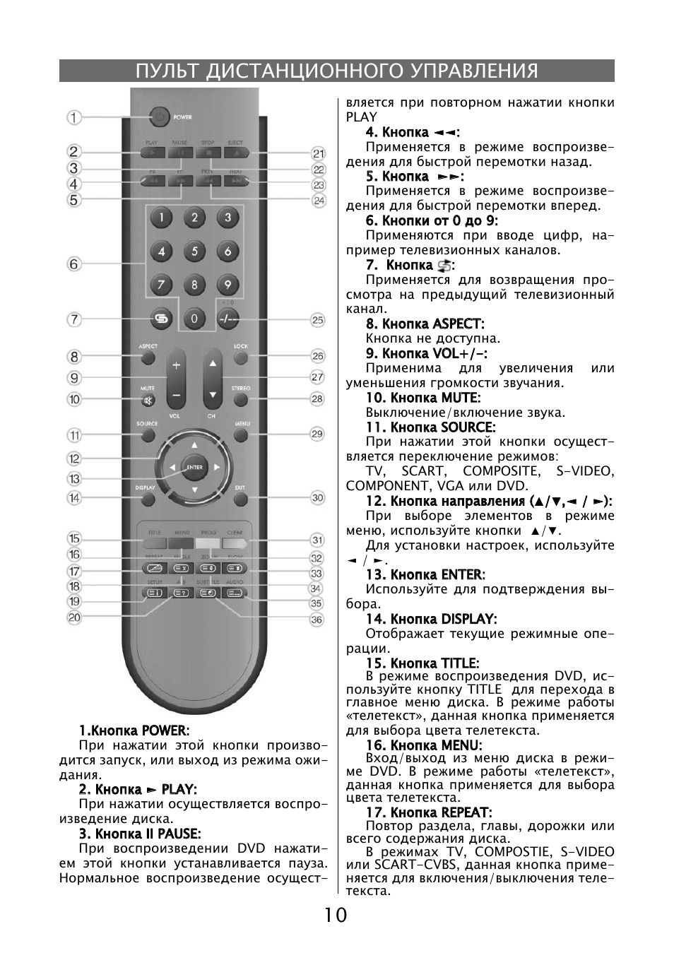 Elenberg lvd 2603 схема