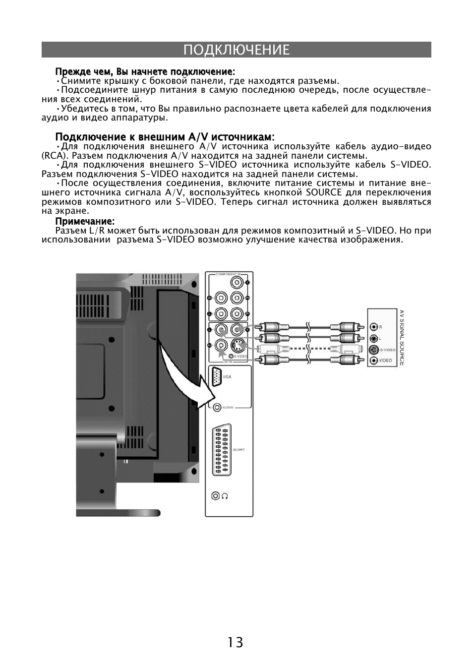 Lvd 1502 нет изображения