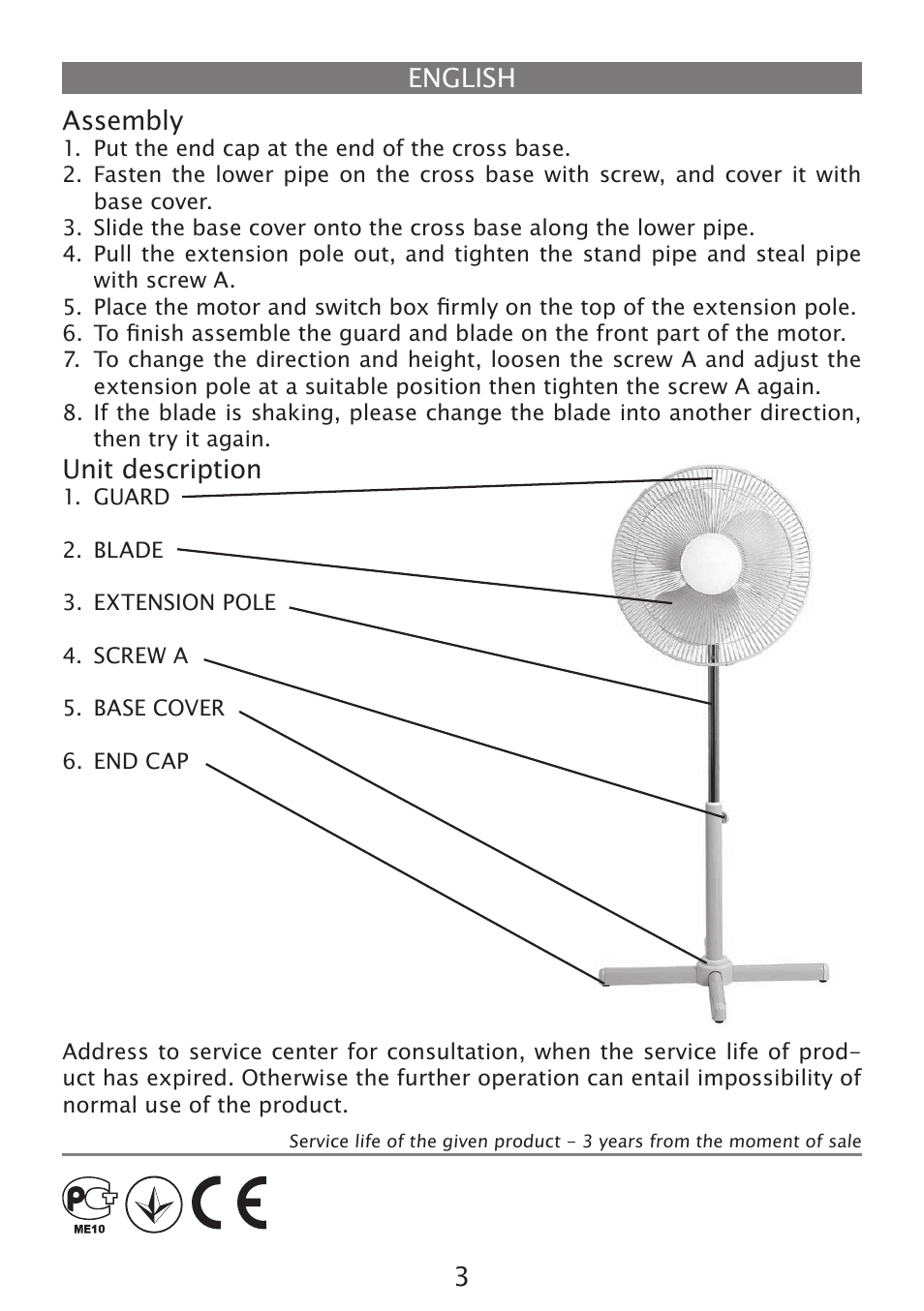 Как собрать напольный вентилятор инструкция по шагово с фото