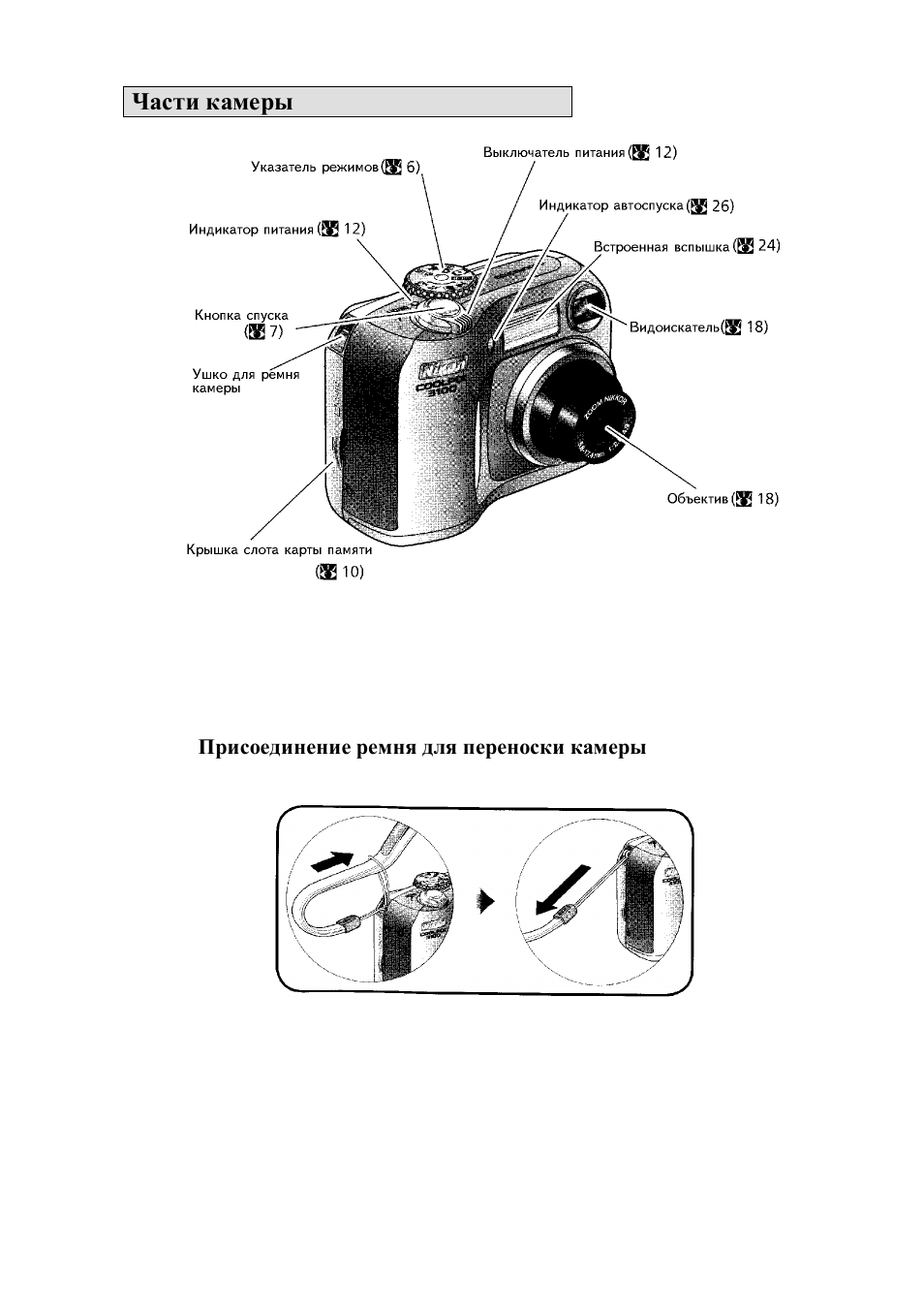 Части камеры. Части фотоаппарата названия. Камера название частей. Название частей видеокамеры.