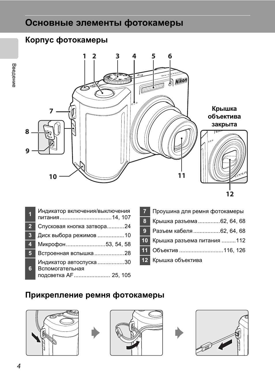 Схема фотоаппарата nikon coolpix