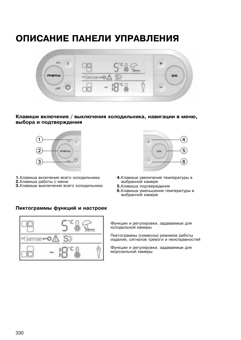 Холодильник whirlpool старые модели фото и инструкция