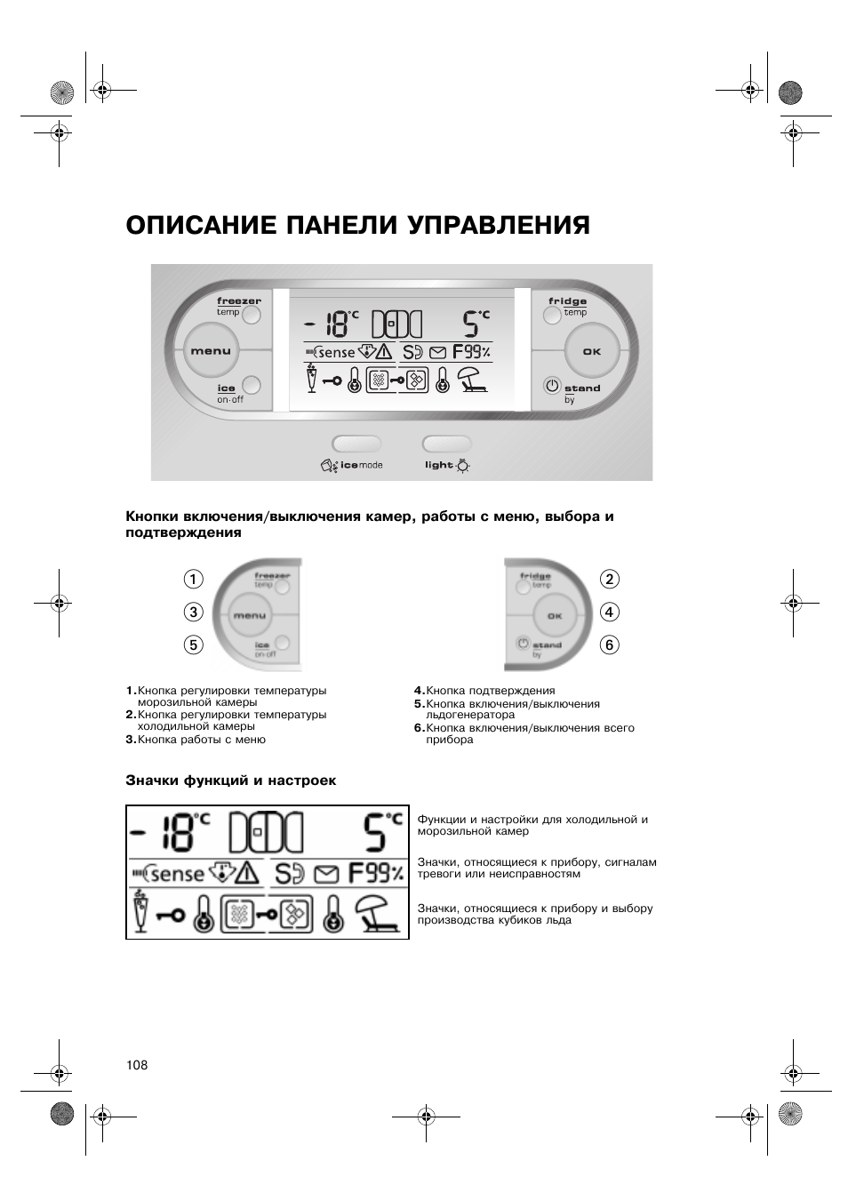 Холодильник whirlpool старые модели фото и инструкция