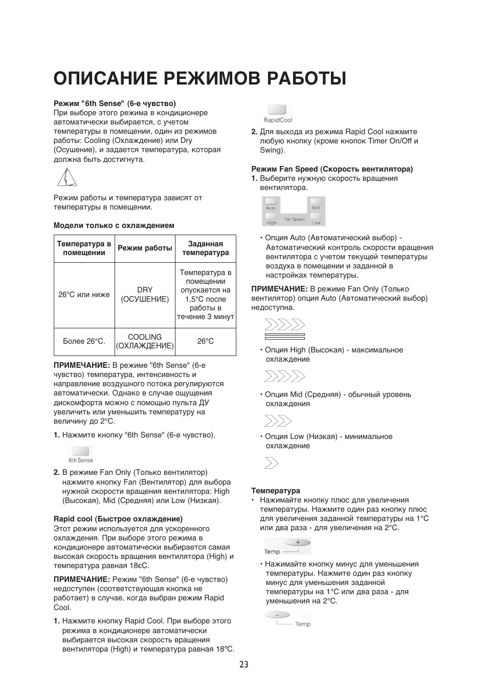 Whirlpool AMD 097 al кондиционер инструкция