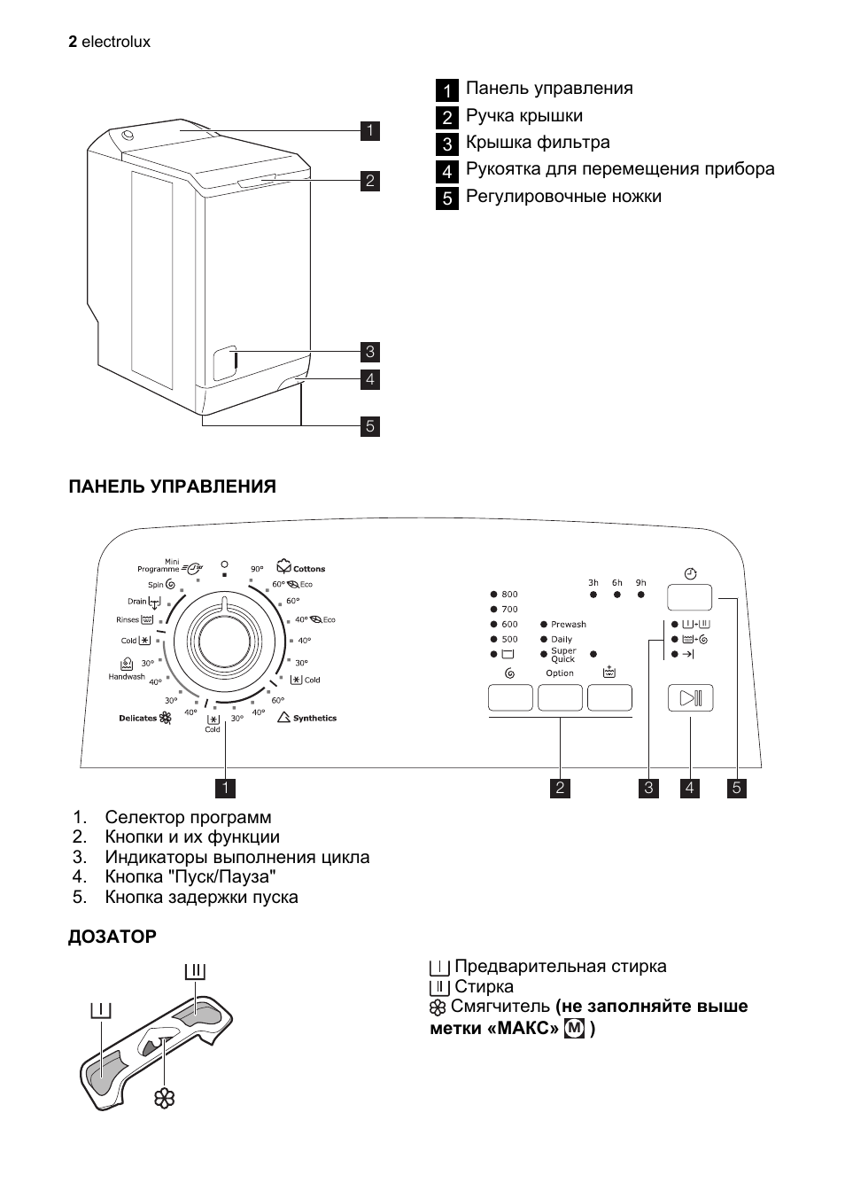 Electrolux steam system стиральная машина инструкция фото 112