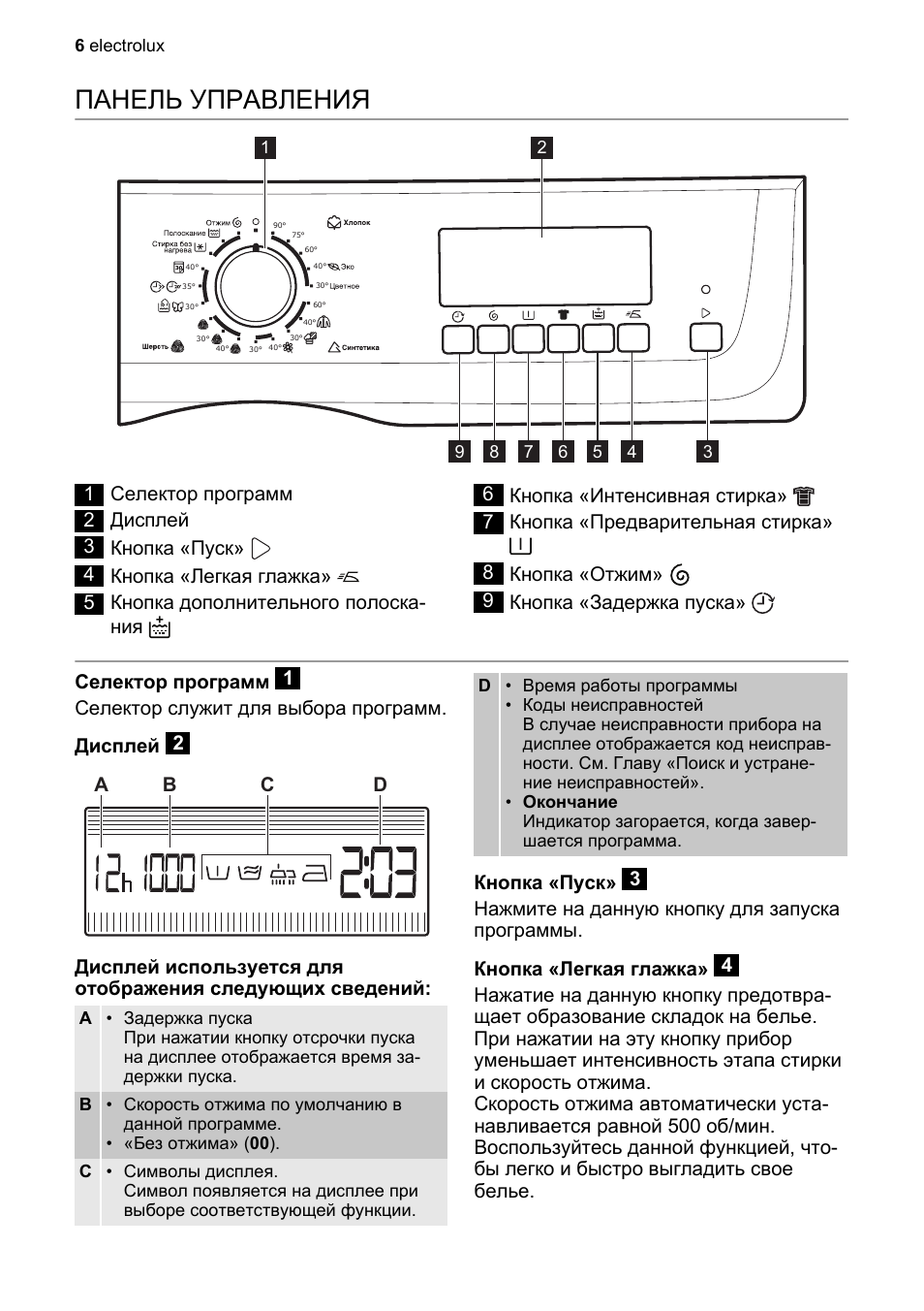 стиральная машина электролюкс steam system инструкция фото 9