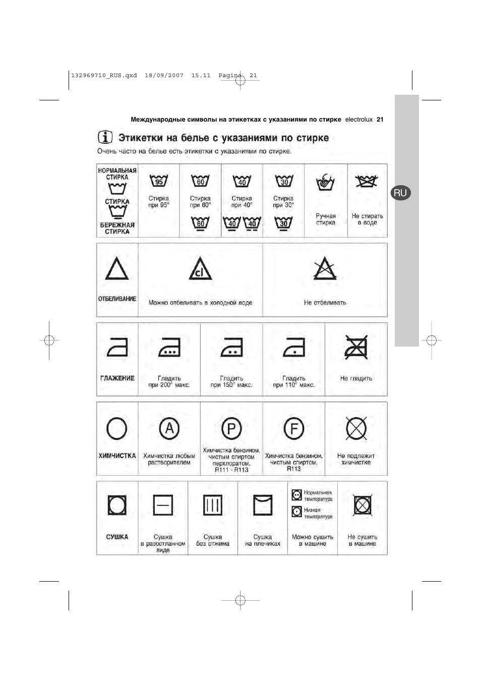 Значки на машине электролюкс. Electrolux стиральная машина обозначения значков. Значки режимов стиральной машины Electrolux. Значки Электролюкс стиральная машина softaccess. Значки на стиральной машине Электролюкс с вертикальной.