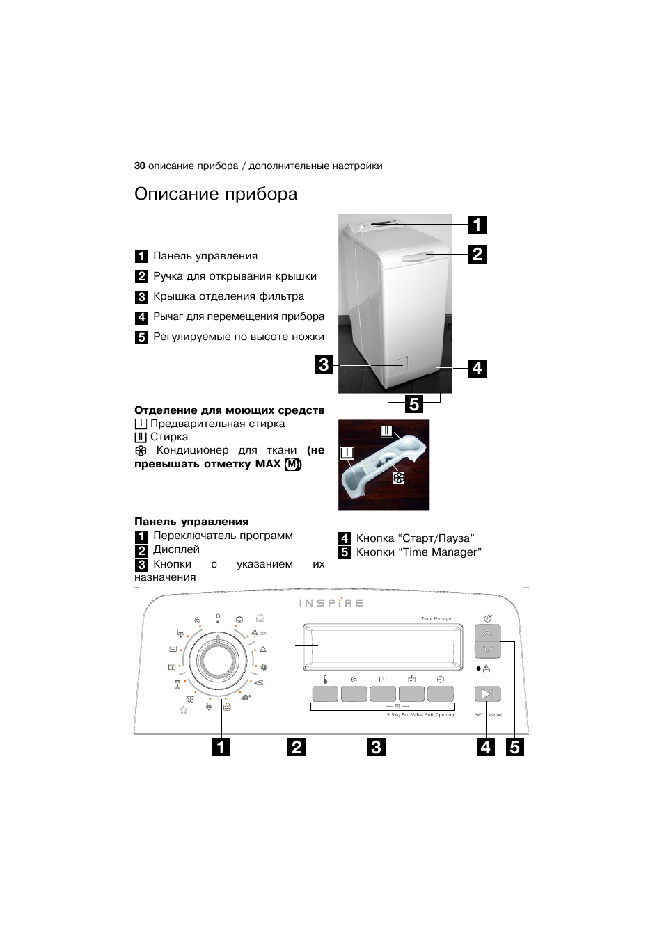 Как пользоваться стиральной машиной electrolux старого образца