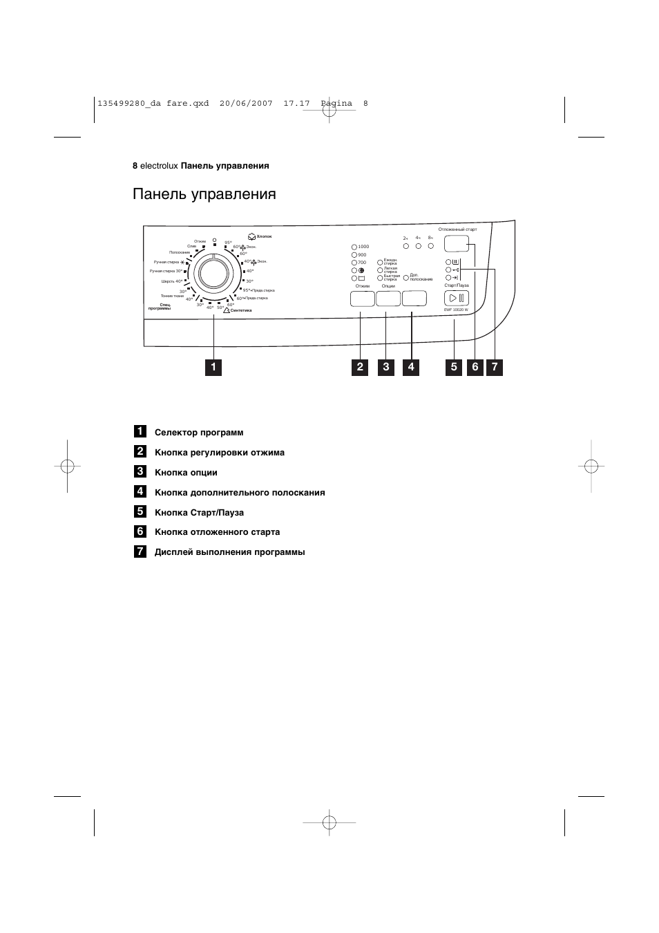 Electrolux steam system стиральная машина инструкция фото 37