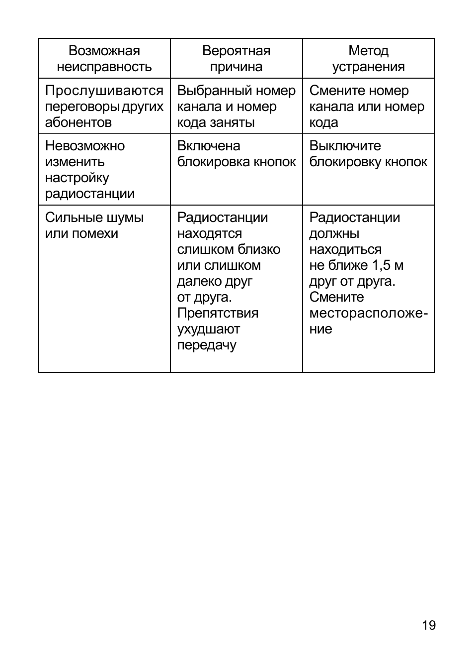 Антирадар texet tr 810 инструкция по настройке