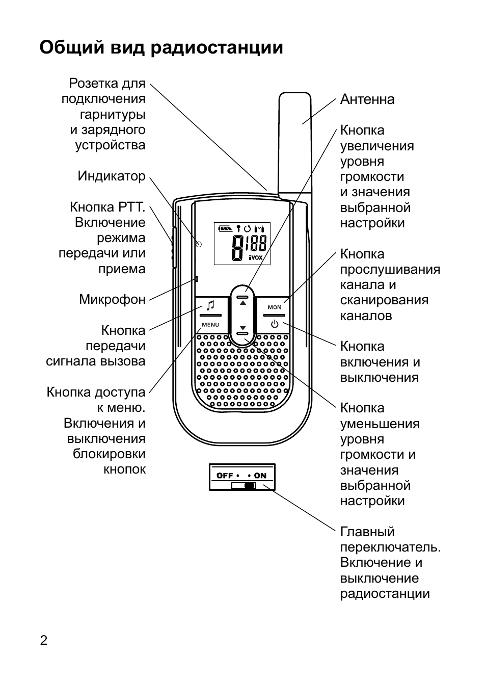 Антирадар texet tr 810 инструкция по настройке