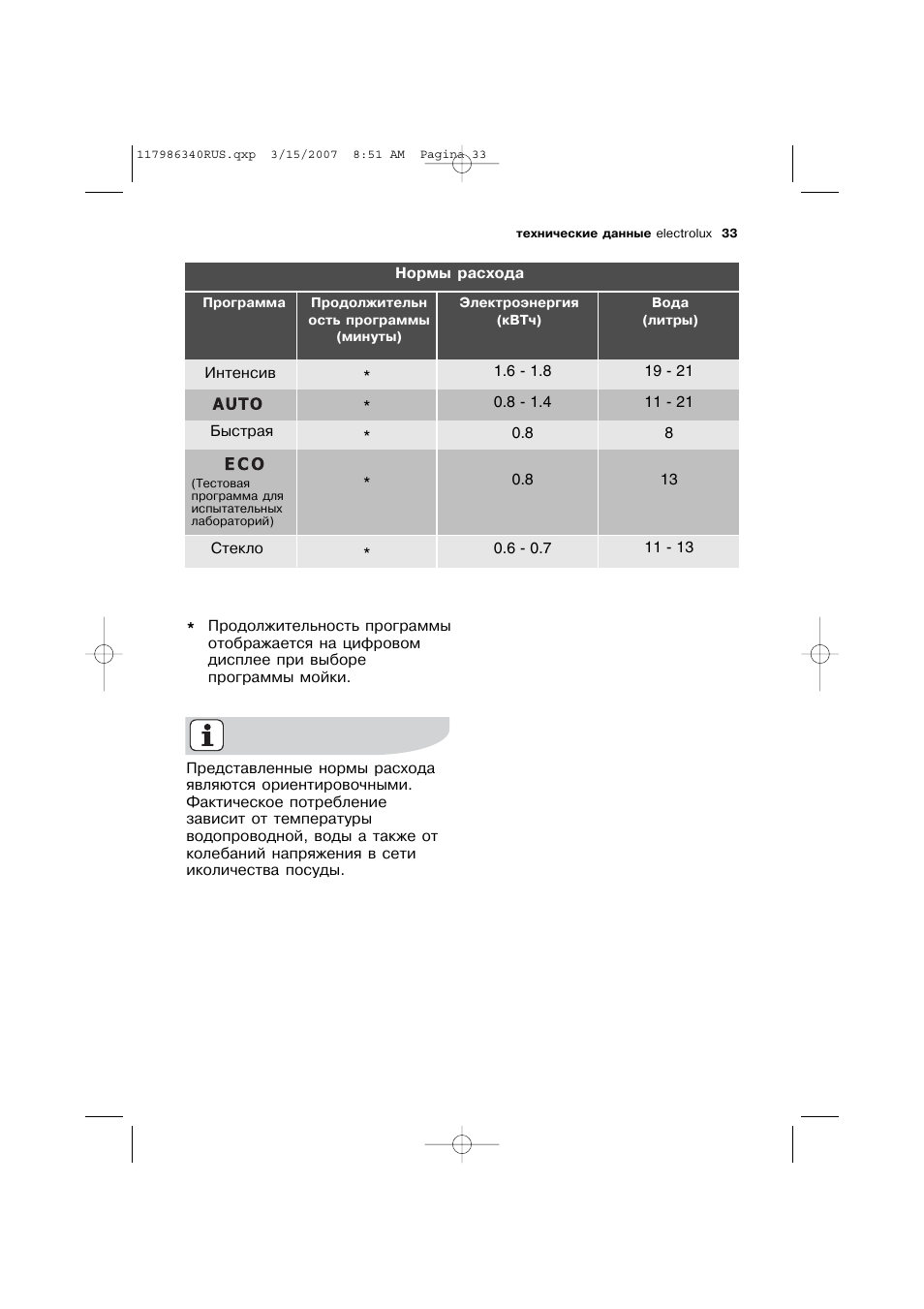 Esl 46010 схема