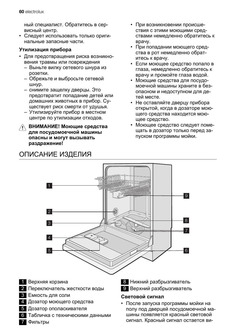 Посудомоечная машина электролюкс схема